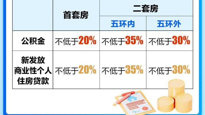 都想升超！英冠当前积分：附加赛区竞争激烈？5-9名积分均50+